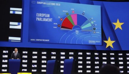 Результаты выборов в Европарламент пошатнули статус-кво: что выгодно России