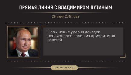 Путин рассказал на «Прямой линии» о повышении пенсий в 2019 году