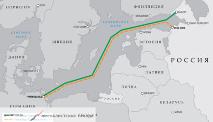 Дании придется разрешить строительство «Северного потока-2»