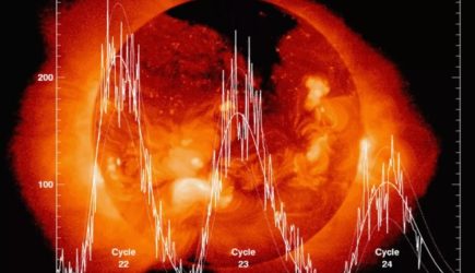 16 февраля случится страшное: россиян уже предупредили