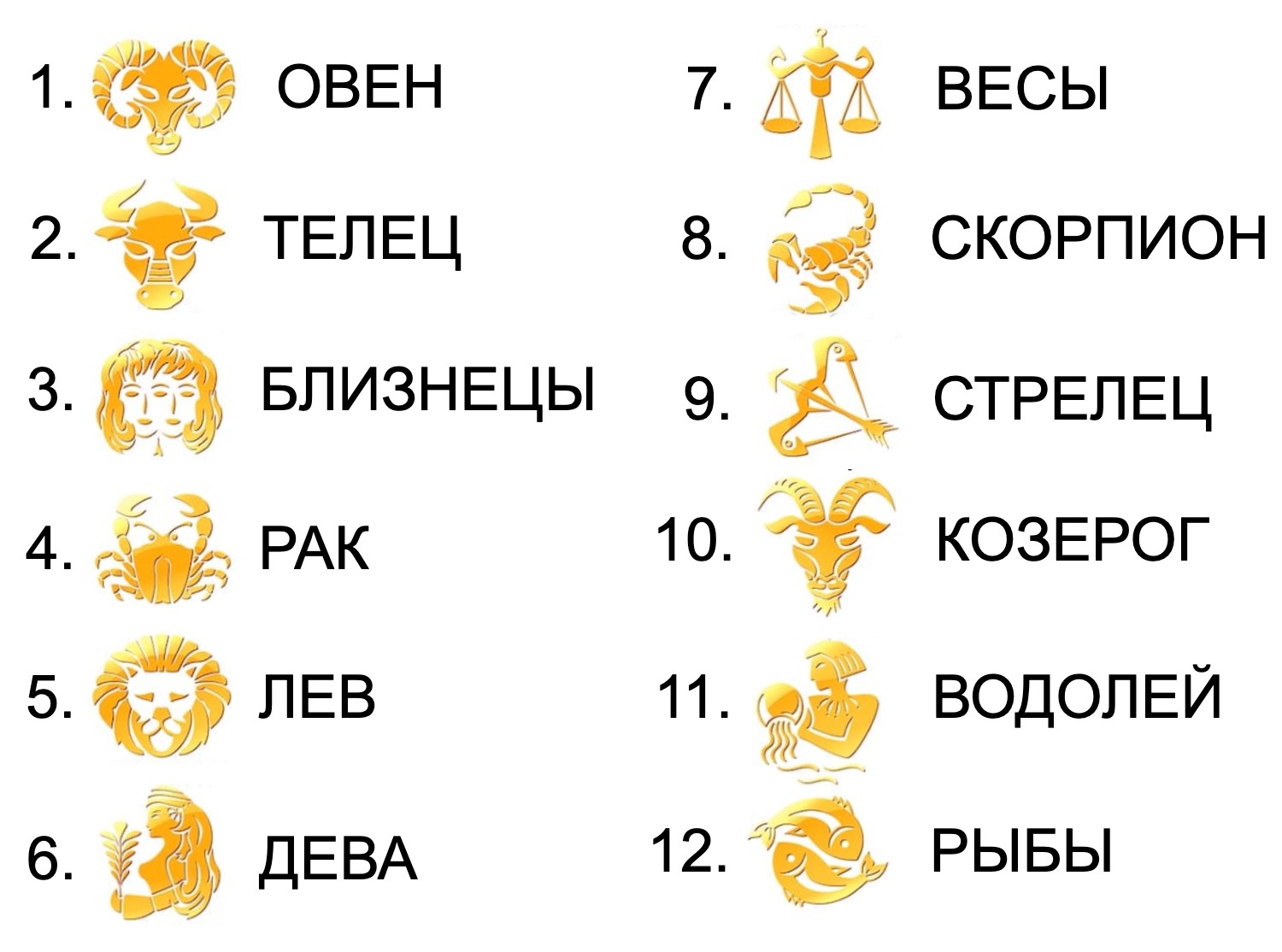 Гороскоп Райдос Стрелец на декабрь 2025