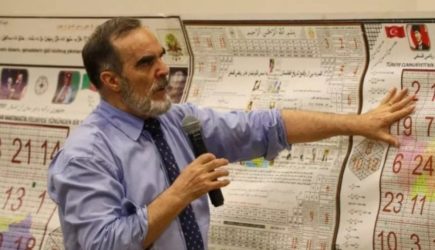 «Человечество в опасности»: математик Сидик Афган рассчитал прогноз на 2026 год