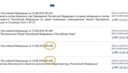 Пробел 604−608: Путин подписал три секретных указа в день визита главы ЦРУ в Москву